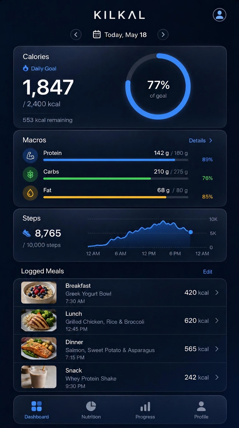 KILKAL calories dashboard on iPhone